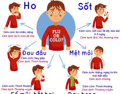 Bộ Y tế cảnh báo nguy cơ 'dịch chồng dịch' cuối năm