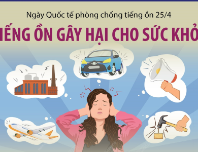 Tiếng ồn nền trong nhà và tác động âm thầm đến sức khỏe tinh thần