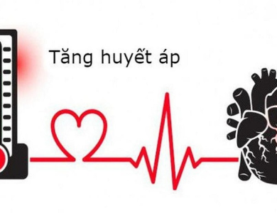 Nghiên cứu hé lộ những kiểu tính cách dễ bị tăng huyết áp