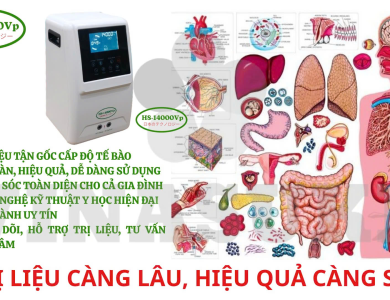 Tắc nghẽn mạch máu & giải pháp điện trường HS-14000Vp