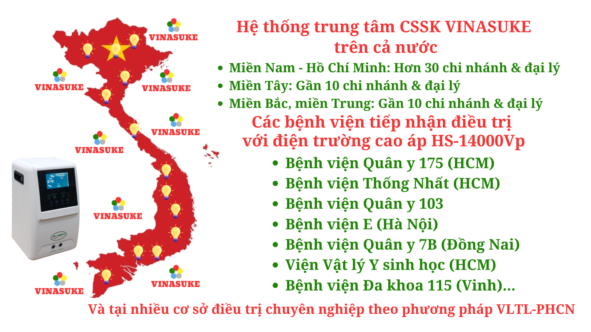 Thiết bị điện trường cao áp HS-14000Vp được sử dụng để điều trị ở những bệnh viện nào?