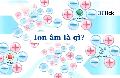 Lợi ích sinh lý của ion âm đối với cơ thể con người