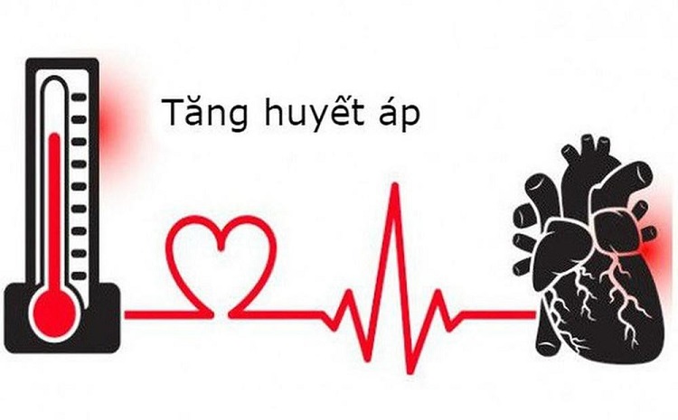 Nghiên cứu hé lộ những kiểu tính cách dễ bị tăng huyết áp